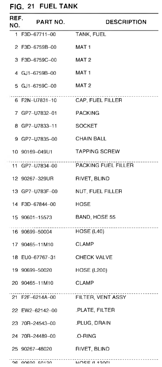 Yamaha VX700-S(F3D7_6DUD_6DU1 FUEL TANK parts diagram